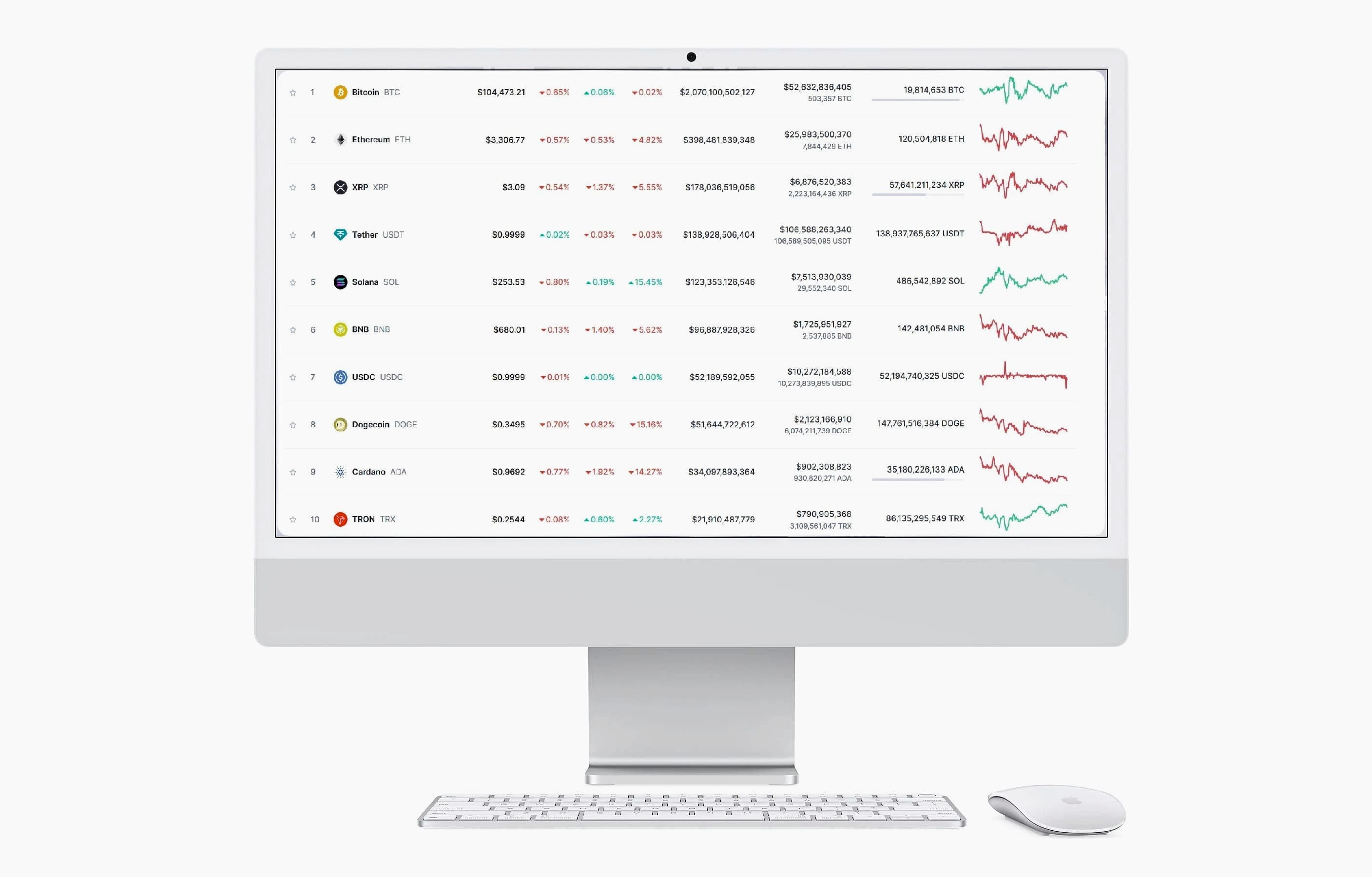 Żagiel Kursawnia platforma technologii crypto